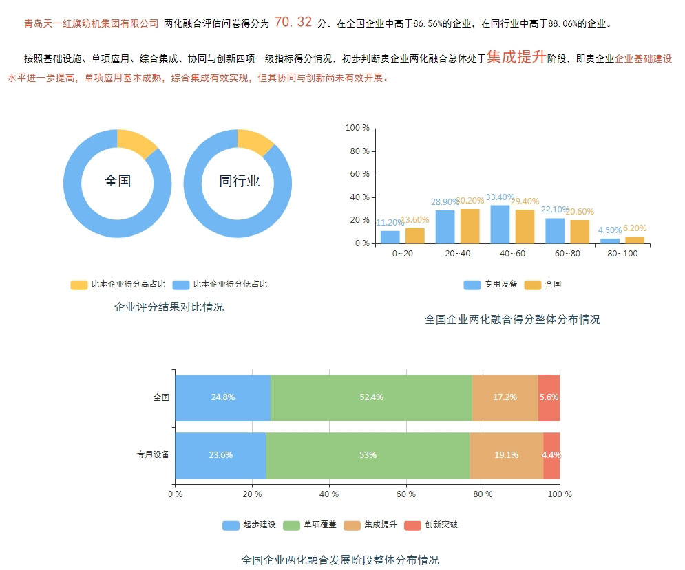 [游泳池安裝設(shè)備]兒童游泳池設(shè)備
